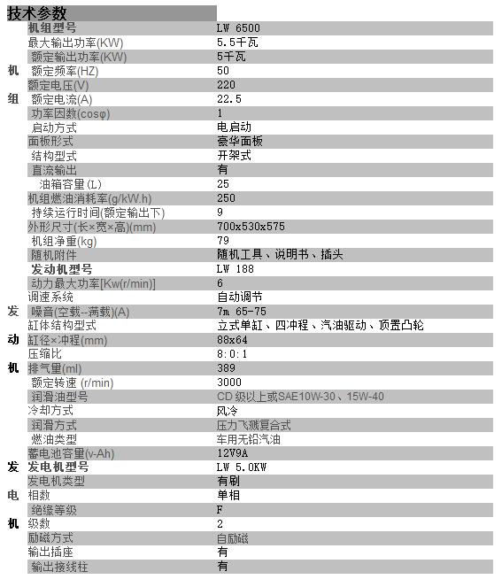 贵州发电机组 贵州发电机组